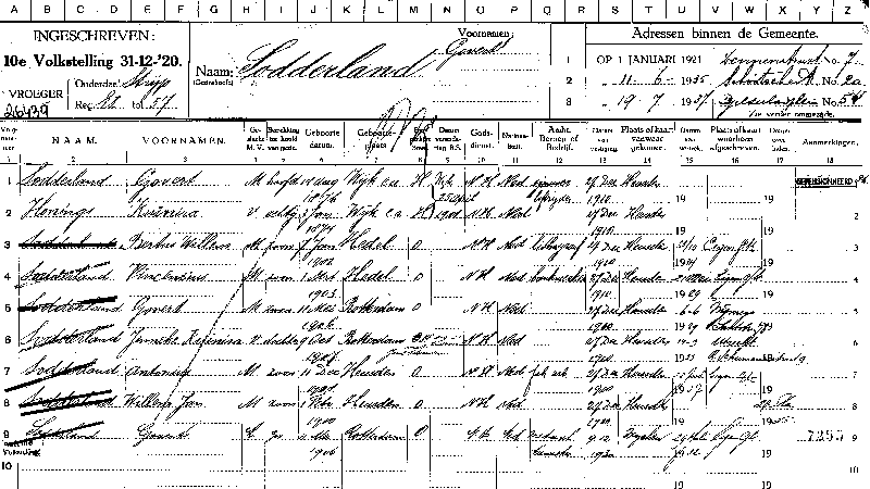 19201231 BS Eindh volkstel 10 gzk G Sodderland - K Honings